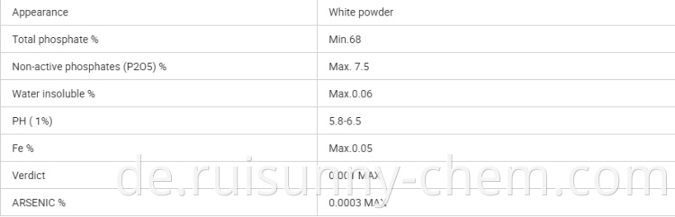 Sodium Hexametaphosphate Coa